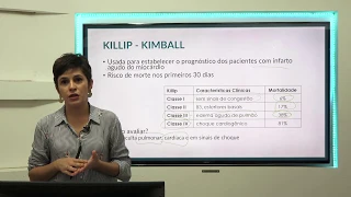 AULA GRATUITA - Escalas Usadas em Terapia Intensiva | Prof.ª Lorena Campos