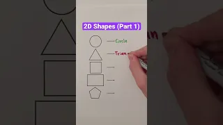 2D Shapes (Part 1) #Shorts #geometry #math #maths #mathematics #education #learning