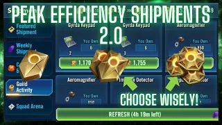 Finding the Best Value for All Shipment Currencies - Shipment Farming Guide Post-Krayt Raid