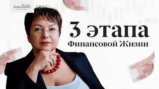 3 этапа Финансовой Жизни