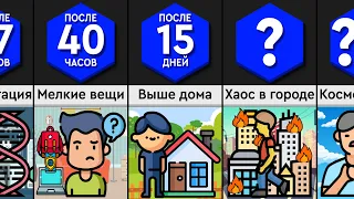 Что, Если Вы Будете Расти Без Остановки?