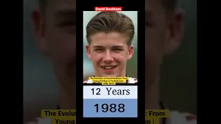 The Evolution of David Beckham: From Young Prodigy to Football Icon | 1988-2023