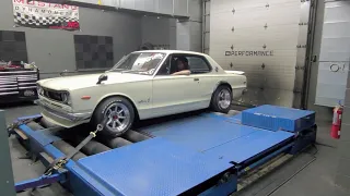 1971 Skyline Hako Hits the Dyno