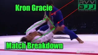 BJJ Conceptual Breakdown - Kron Gracie vs Otavio Sousa Metamoris