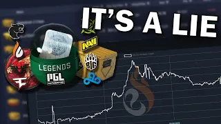 The Myth of Diversification in CSGO Investing...