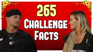 35 Straight Minutes of The Challenge Facts