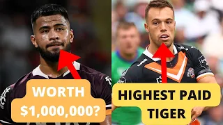 The Highest Paid NRL Player From Every Team