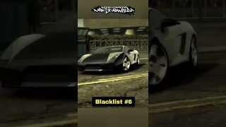 All Blacklist Entrances #nfsmw