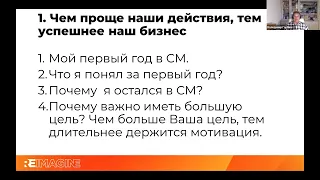 Дистанційна підтримка існуючого МЛМ-бізнесу та перспективи розвитку нових ринків на найближчі роки.