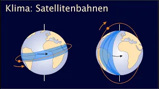 Die Umlaufbahnen von Satelliten