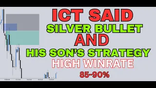 ICT Said His Son's Strategy And Silver Bullet COMBINED {INSANE WIN RATE}