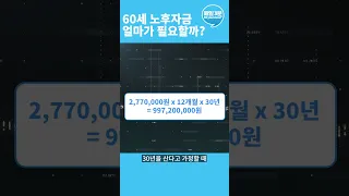 은퇴 후 노후자금 도데체 얼마가 필요할까? 노후에 악착같이 안 살아도 됩니다!