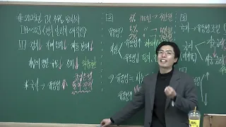 2023년 고1 3월 모의고사 국어 경제 지문 해설 (모의고사 19번~22번)