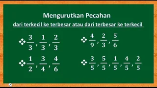 Cara Mudah Mengurutkan Pecahan||Matematika Kelas 4||