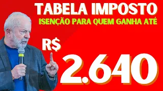 LULA QUER CORRIGIR A TABELA DO IMPOSTO DE RENDA EM 2023