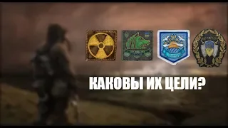 ЦЕЛИ ГРУППИРОВОК В ИГРЕ S.T.A.L.K.E.R.