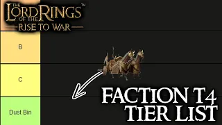 Lotr: Rise to War 🔴 Faction T4 Tier List