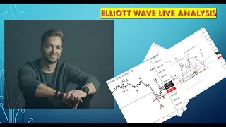 Elliott Wave Live: Big Support For Gold at $1800 #Elliottwave #dxy #xauusd #gold #trading