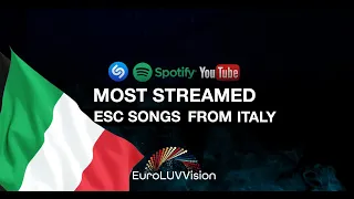 Italy 🇮🇹 in Eurovision TOP 48 Most Streamed Songs: Shazam, YouTube & Spotify (1956-2021)
