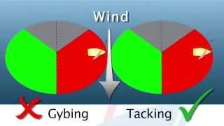 How to Sail - 2H First Sail - Part 4 of 7: Turning around