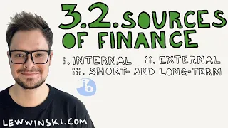 3.2 SOURCES OF FINANCE / IB BUSINESS MANAGEMENT / internal, external, short- and long-term