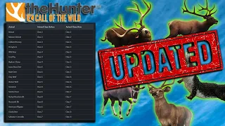 Hunting All 18 NEWLY UPDATED Animals! The Hunter Call of the wild