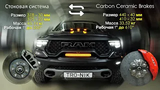 Dodge Ram TRX Carbon-ceramic Brakes