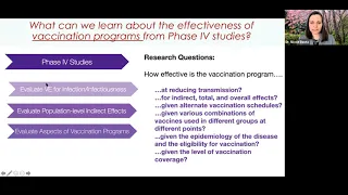 COVID-19 Vaccine Effectiveness