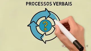 FIQUE NA PERGUNTA - Processos Verbais. Terapia Quântica: Barras de Access® de Access Consciousness™