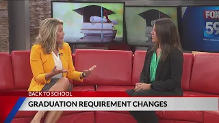 Changes to High School Graduation Requirements Starting with Class of 2023