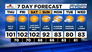 Thursday afternoon FOX 12 weather forecast (7/28)