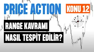 KONU 12: RANGE NEDİR? NASIL TESPİT EDİLİR? İPUCU VER BİZE WYCKOFF !