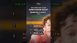 🏆 EUROVISION 2024 WINNING ODDS: TOP 5 (BEFORE THE FINAL)