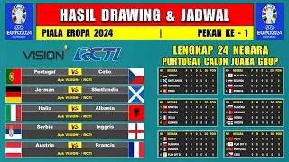 Jadwal Piala Eropa 2024 Live RCTI ~ PORTUGAL vs CEKO ~ SPANYOL vs KROASIA ~ EURO 2024