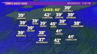 Cleveland Weather: Mild air looks to stick around for another day in Northeast Ohio