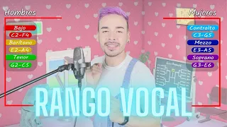 CÓMO CANTAR BONITO | ¿CUAL ES TU TIPO DE VOZ?