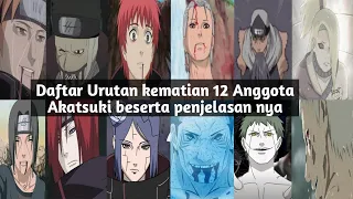 Inilah daftar urutan kematian 12 Anggota Akatsuki beserta penjelasannya