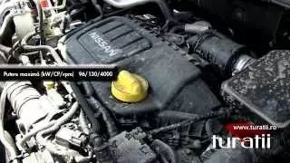 Nissan Qashqai 1,6l dCi 4x4 explicit video 1 of 2