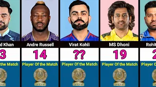 Top 50 Most Player of the Match Awards in IPL Cricket History 2008-2024