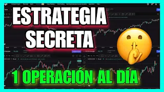 💡Estrategia de Trading Secreta para Invertir en Acciones (Tesla, Google, Apple…) 100% EFECTIVA 🔥