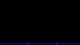 Ramification (mathematics) | Wikipedia audio article