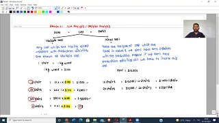 PeIX® US CMA || Part – 2 || Section C || CVP Analysis