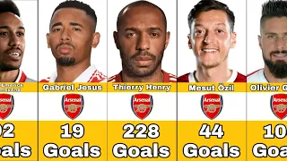 Arsenal Best Scorers In History