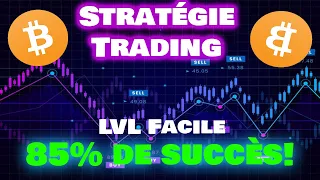 Stratégie de trading (100€ par jour) Niveau: Facile