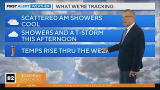 Chicago Weather Alert: Afternoon showers, storms Monday