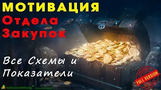 Мотивация Отдела Закупок – ВСЕ Схемы и Показатели – FULL VERSION