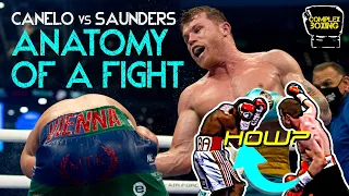 Anatomy of a Fight: Canelo Alvarez vs Billy Joe Saunders | Boxing Breakdown | Film Study