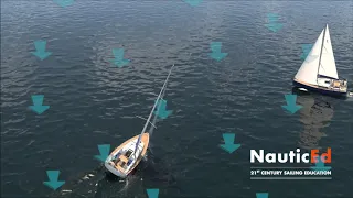 Sailing Rules Give-way Opposite Tack