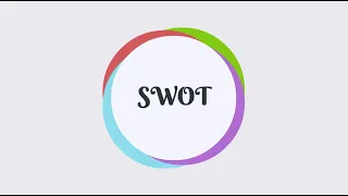 SWOT Analysis! Why is SWOT important for a business?