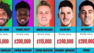 Salary Comparison : Arsenal players weekly salary update 2023